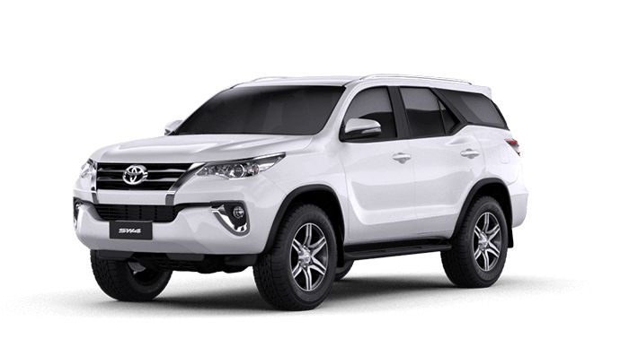 self drive car rental in salem